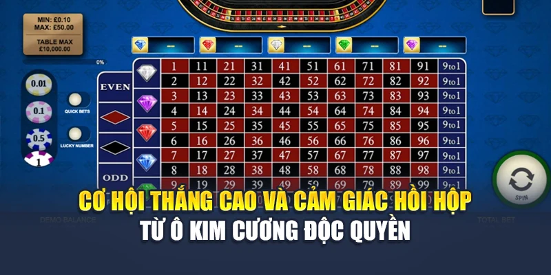 Cơ hội thắng cao và cảm giác hồi hộp từ ô kim cương độc quyền
