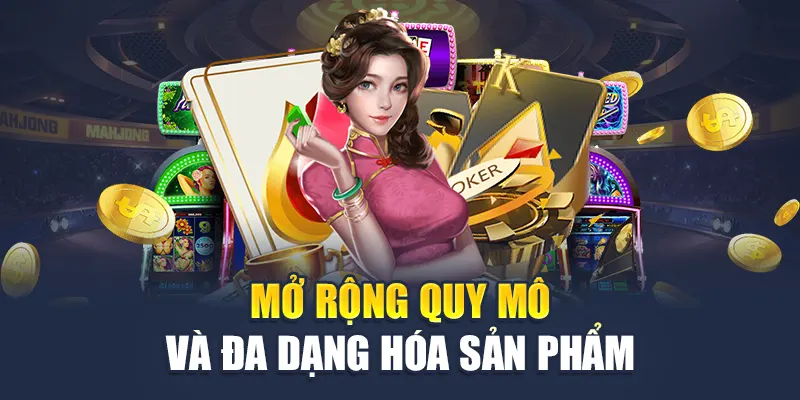 Lịch Sử Phát Triển M88 3 Mở rộng quy mô và đa dạng hóa sản phẩm